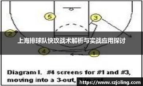 竞技宝上海排球队快攻战术解析与实战应用探讨